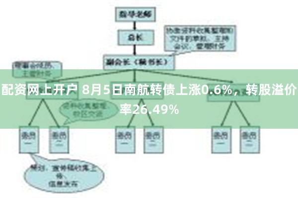 配资网上开户 8月5日南航转债上涨0.6%，转股溢价率26.49%