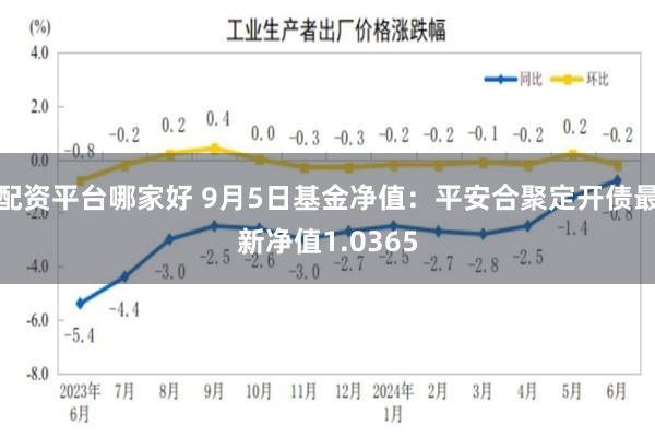 配资平台哪家好 9月5日基金净值：平安合聚定开债最新净值1.0365