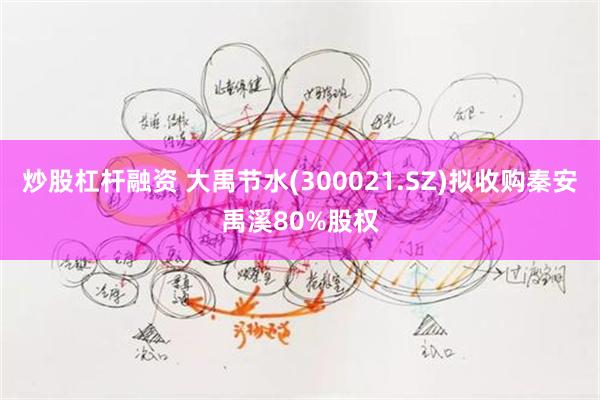 炒股杠杆融资 大禹节水(300021.SZ)拟收购秦安禹溪80%股权